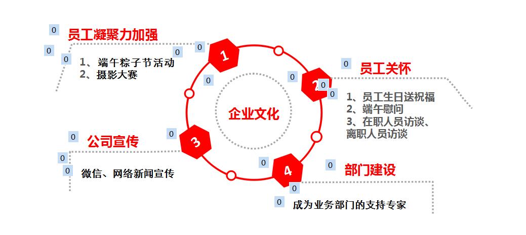 QQ截图20190612174859.jpg